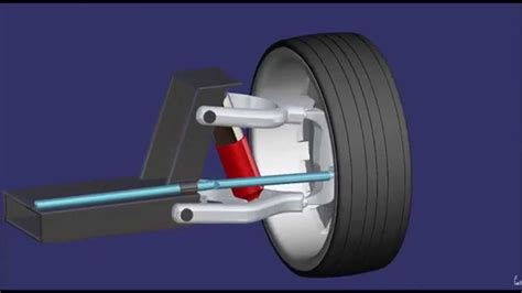 Double wishbone suspension system