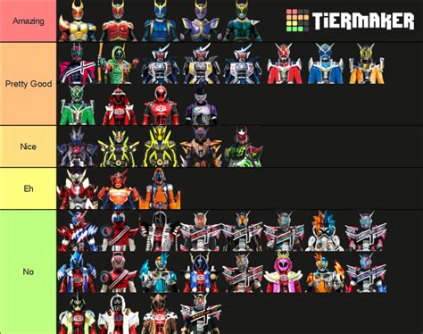 My Kamen Rider Final Form Tier List Design Based Kamenrider | My XXX Hot Girl