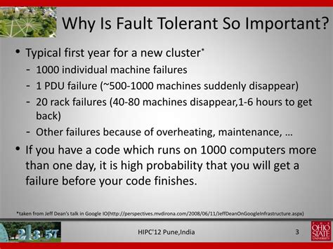 PPT - Fault Tolerant Parallel Data-Intensive Algorithms PowerPoint ...