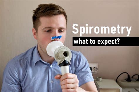 Incentive Spirometer: Definition, How To Use, And How It