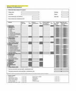 Printable Sample Construction Project Cost Analysis Template [Free Pdf ...