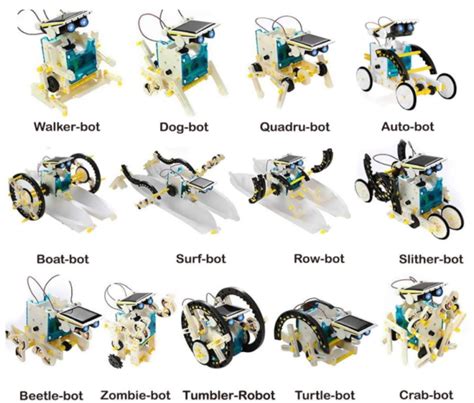 Your Guide to the Best STEM Robotics Kits - STEM Education Guide