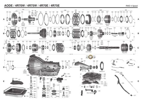 Ford 4r70w Transmission Diagram