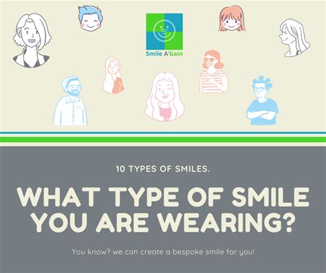 Know about 10 types of smiles