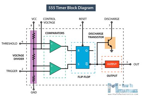 555 Timer Ic Circuit Diagram