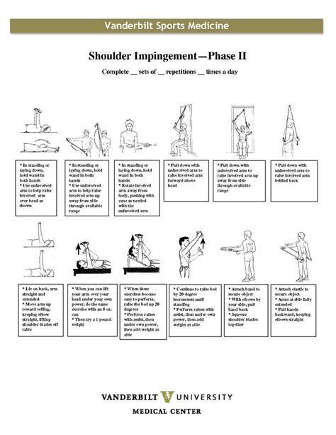 Shoulder Impingement Phase II Exercises | Shoulder impingement, Shoulder rehab exercises ...