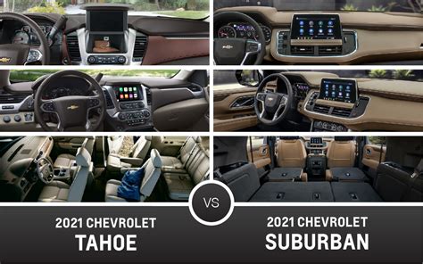 Chevy Suburban Interior Measurements | Review Home Decor