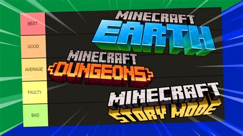 Minecraft GAMES TIER LIST - YouTube