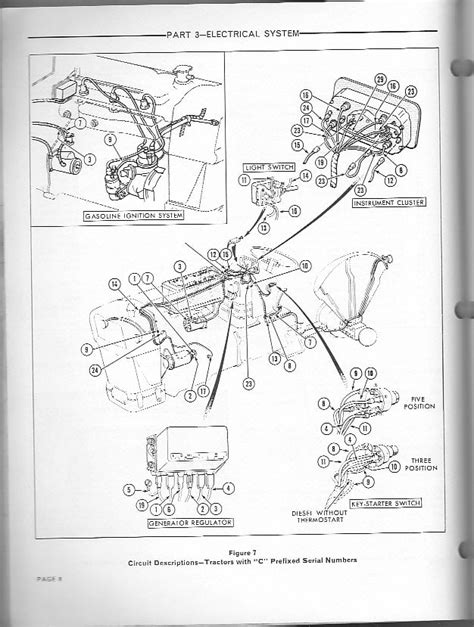 Ford 3000 tractor wiring diagram