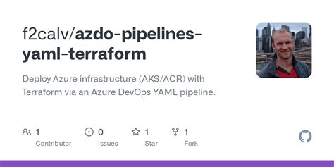 GitHub - f2calv/azdo-pipelines-yaml-terraform: Deploy Azure infrastructure (AKS/ACR) with ...