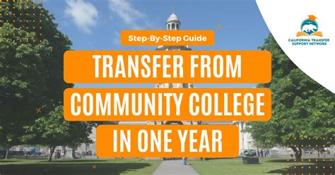 How To Transfer From Community College In One Year | Step-By-Step Guide