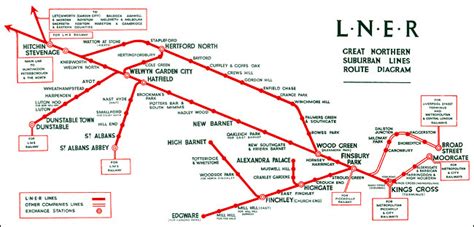 Transit Maps: Historical Map: George Dow Diagram of LNER Great Northern Suburban Services, 1929