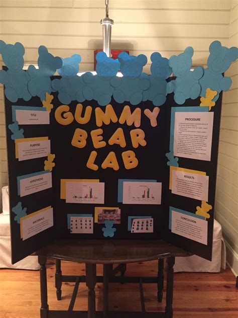 Science Fair Projects 5th Grade