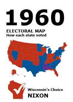 1960 Election - WI Results | Presidential Elections | Online Exhibits | Wisconsin Historical Society