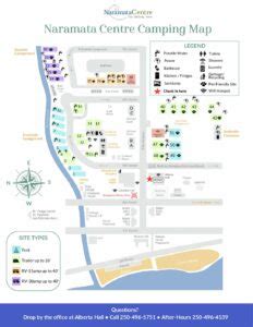 Naramata Centre – Accommodation & Campground Map | Mountain Bike Symposium 2024