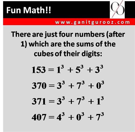 Some interesting facts | Math methods, Learning math, Mental math