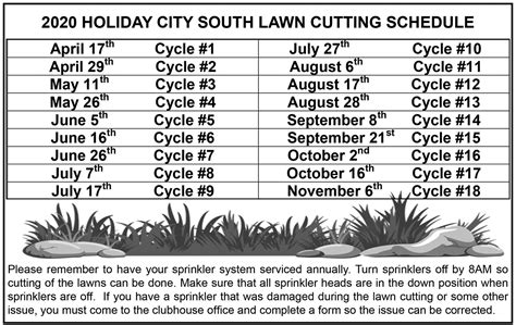 2020 Holiday City South Lawn Cutting Schedule