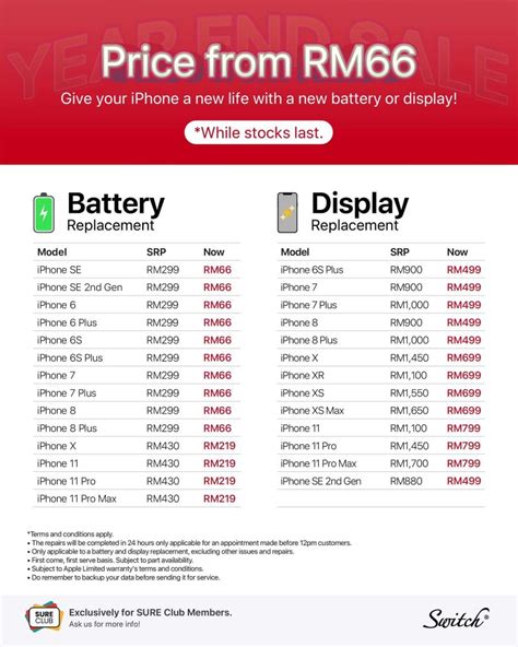 Switch offers iPhone battery replacements from as low as RM66 - SoyaCincau