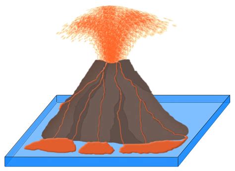 How to Make vinegar Volcano - Science4Fun