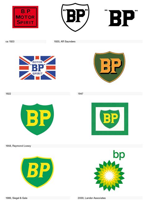 Logo Life: Life Histories of 100 Famous Logos