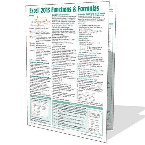 Excel 2013 Functions Formulas Quick Reference Guide Card - Beezix