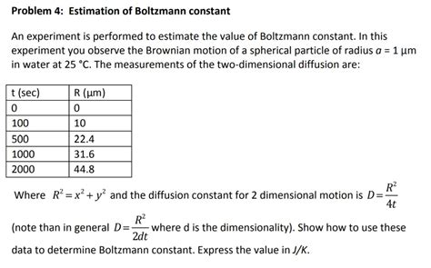 Solved Problem 4: Estimation of Boltzmann constant An | Chegg.com