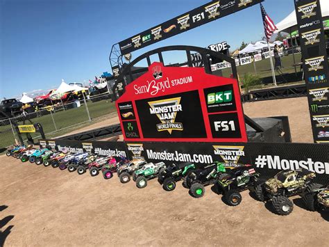 2018 RC Monster Jam World Finals – JConcepts Blog