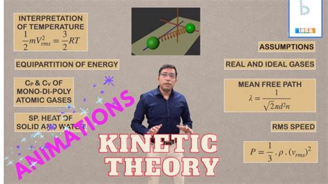 Kinetic Theory of Gases (With Animations) | One Shot Revision | Class 11 Physics | JEE / NEET ...