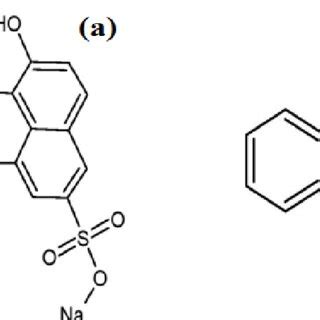 (a). Molecular structure of Ponceau 4R and (b). Alizarin red. | Download Scientific Diagram