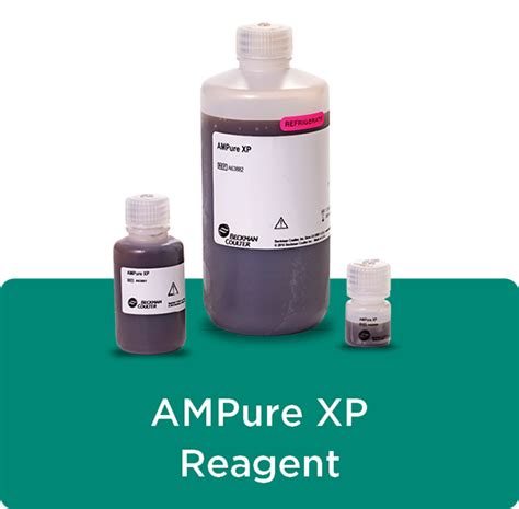 SPRIselect vs AMPure XP beads—What is the difference?