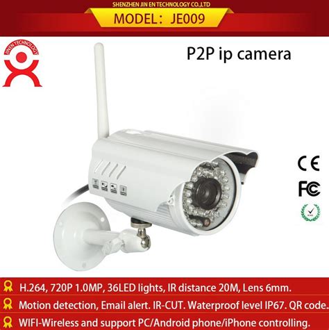 Security Camera for Apartment Door - Security Guards Companies