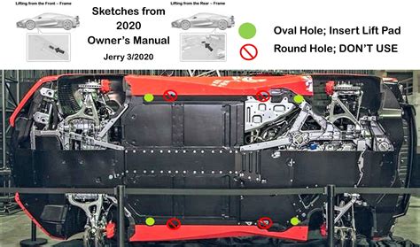 Corvette C6 Jack Points How To Side Jack A C4 - speedclaims