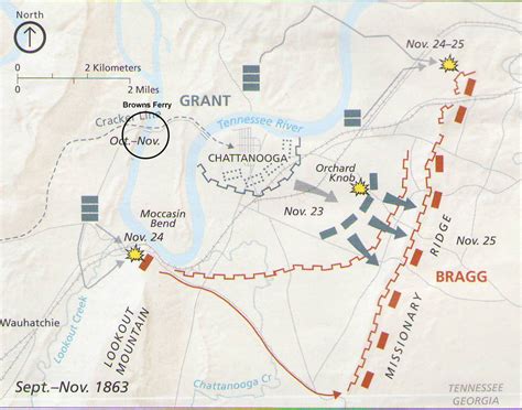 Chickamauga and Chattanooga National Military Park | BATTLE OF CHATTANOOGA