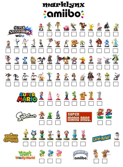 Amiibo Checklist - Album on Imgur Thor 2017, Chibi Robo, Amiibo, Aac ...