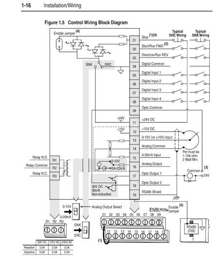 wiring diagram for vfd - Wiring Diagram and Schematic