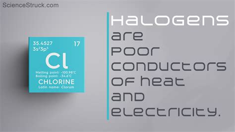 Characteristics of Halogens - Science Struck