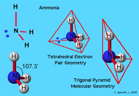 Trigonal Pyramidal Lewis Structure