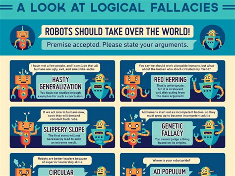 Logical Fallacies by Michele Rosenthal on Dribbble