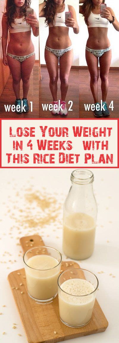 LOSE YOUR WEIGHT IN 4 WEEKS WITH THIS RICE DIET PLAN! | Rice diet, Diet plan, How to plan