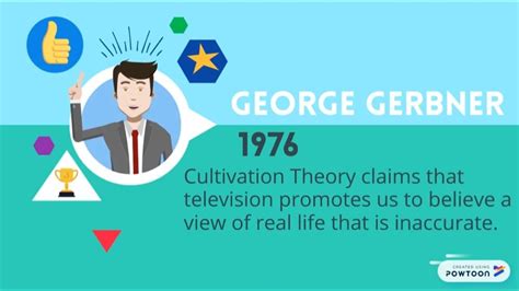 Cultivation Theory by George Gerbner - YouTube