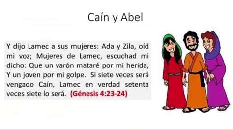 Cain And Abel Genesis 4