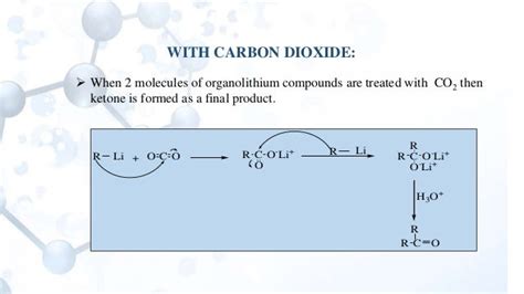 Organolithium compounds