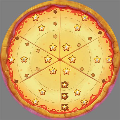 Pizza - Board game visual development :: Behance