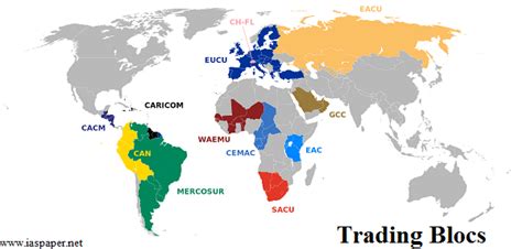 Trading Blocs Definition and its Positive and Negative Impacts