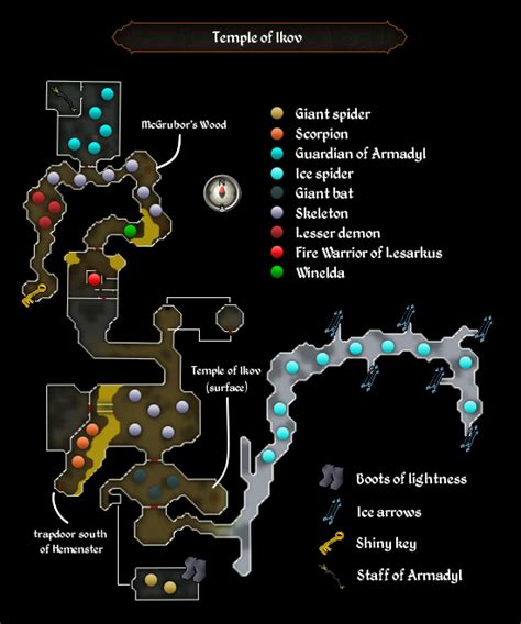 Temple of Ikov - The RuneScape Wiki