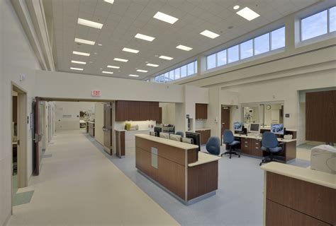 Novant Health Thomasville Medical Center - Rodgers Builders, Inc.