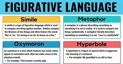 Figurative Language Definitions And Examples Printable