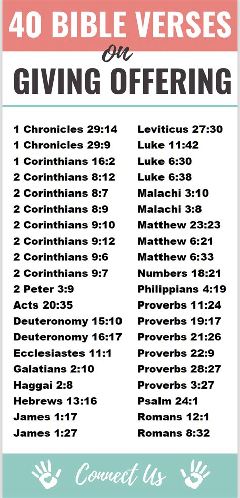 40 Best Bible Scriptures on Giving Offering – ConnectUS