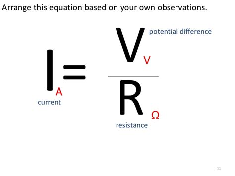 Current Formula Physics