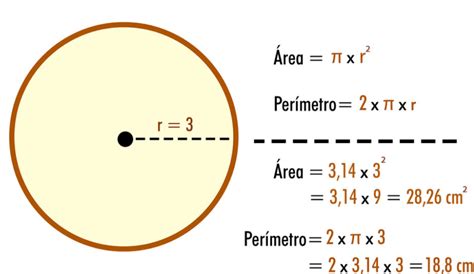 Calcular Area De Un Circulo En Excel - Printable Templates Free